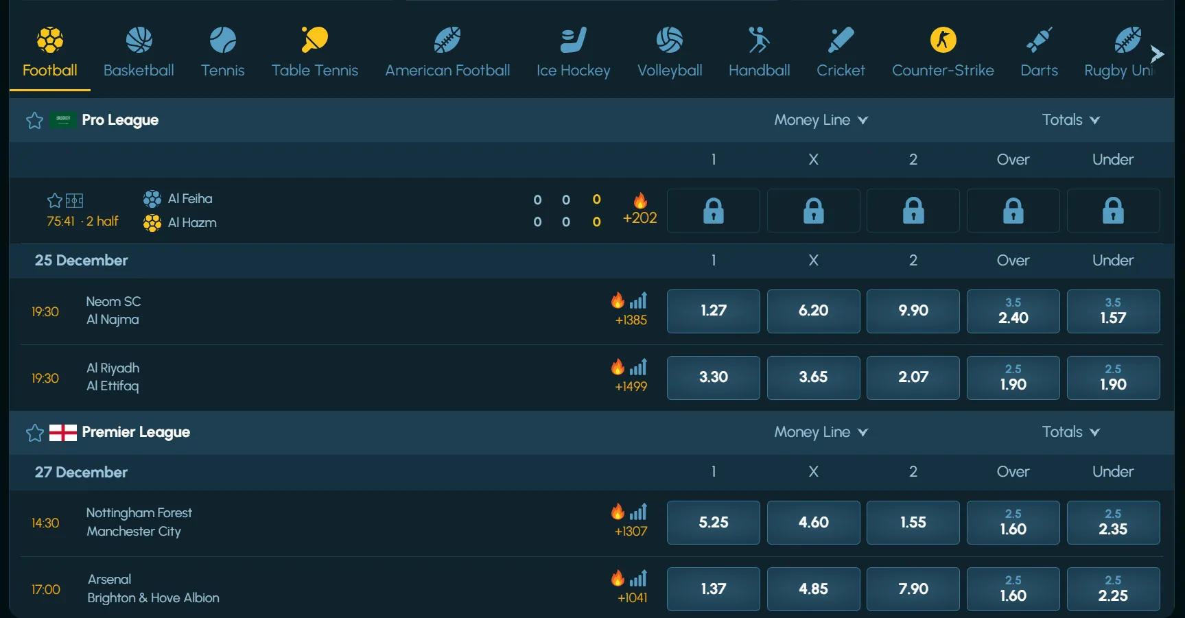 ragnaro casino sports